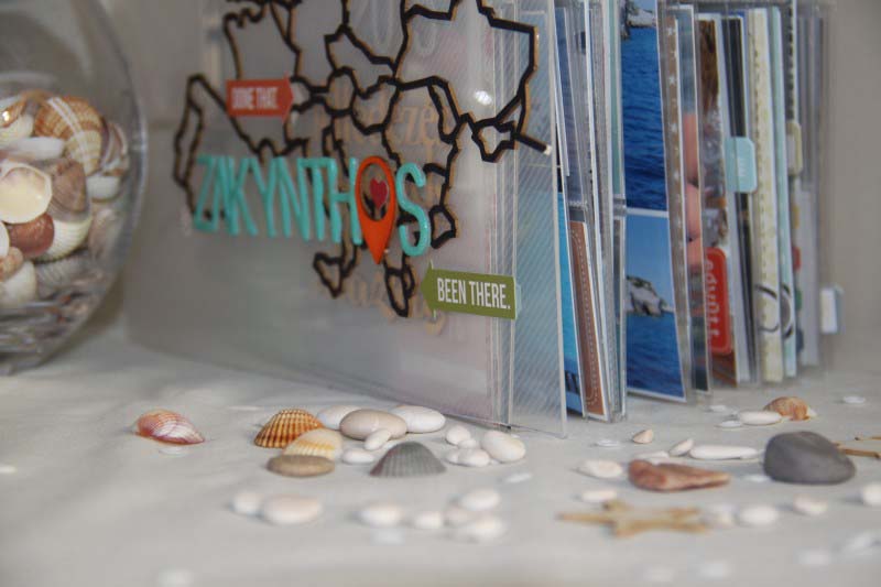 A nyaralós projekt vége